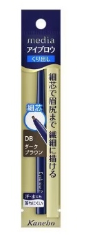 コレだけはというお気に入りの化粧品