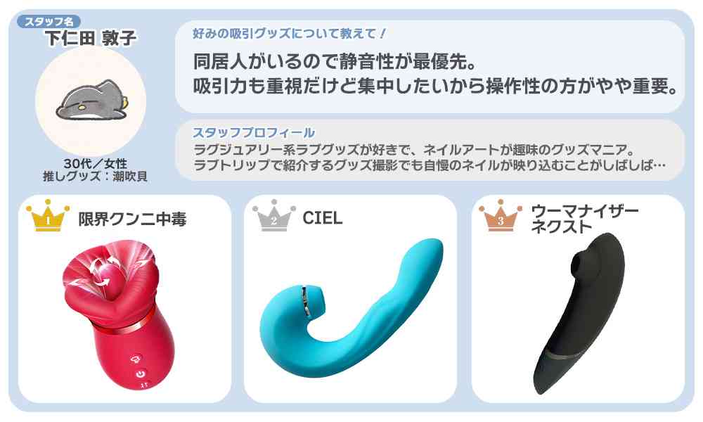 アラフォーでハマったもの