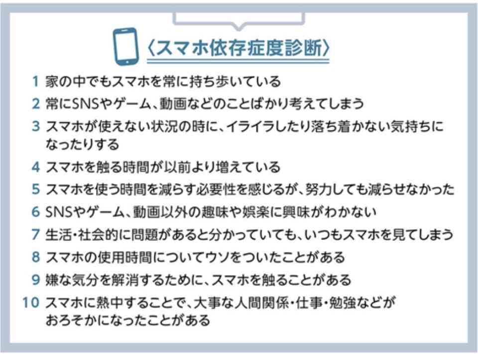 スマホ依存症について語りませんか?