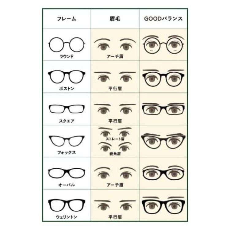 おしゃれなメガネ・サングラス