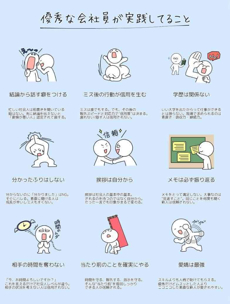 職場に優秀な人がいて自信をなくす
