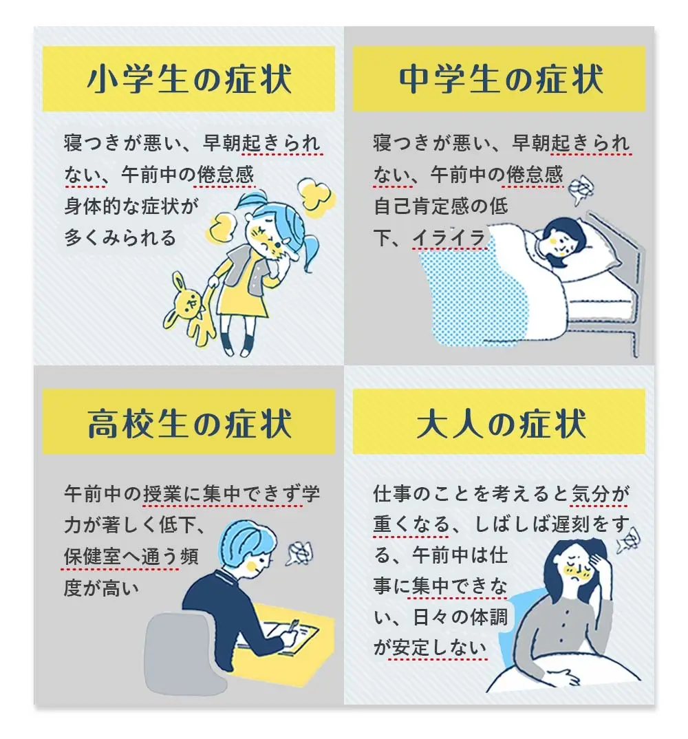 起立性調節障害で困ること
