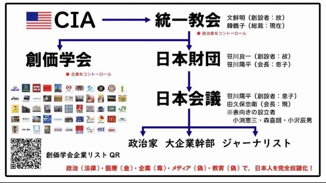 「宗教3世」の「鈴木奈々」が「創価学会」愛を堂々明かす 元夫を勧誘、「創価信者」に 過去には「聖教新聞」の配達も ますます増していく教団での役割