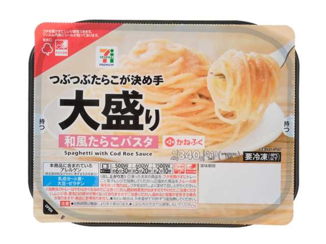 食べたことある冷凍食品にプラス
