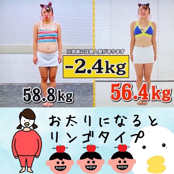 骨格ストレートの嘆き