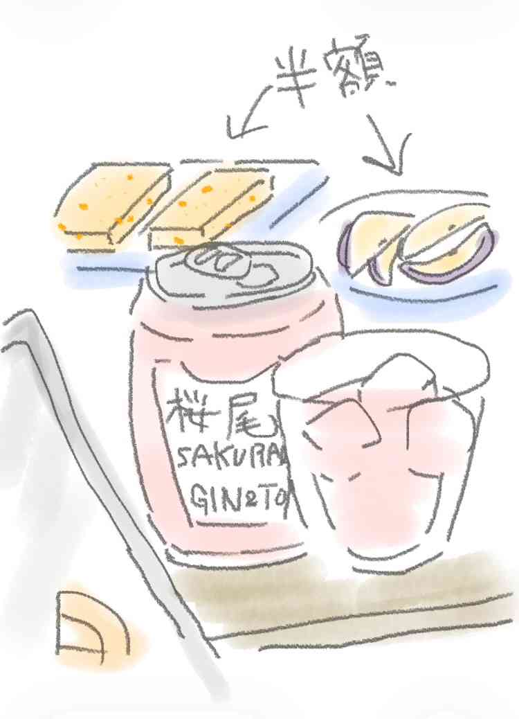 今の自分を描いてから寝てくれ