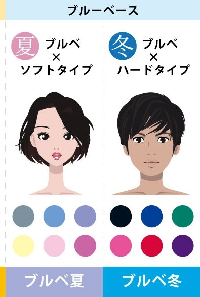 ブルベ冬が柔らかい雰囲気に見せるには