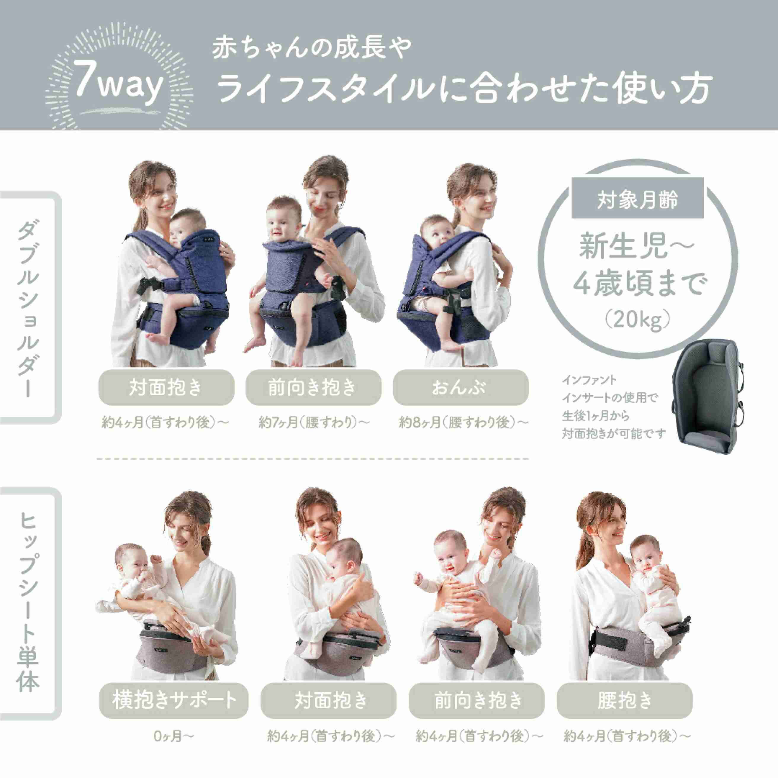 ベビーグッズで役立った物