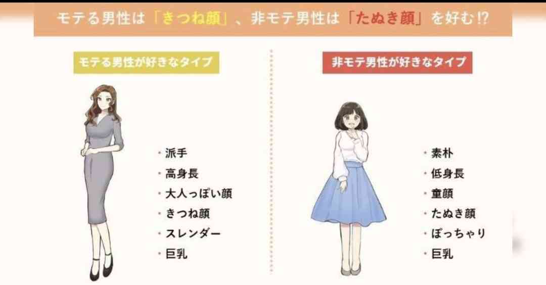男の人って結局こういうのが好きだよね?と思うもの