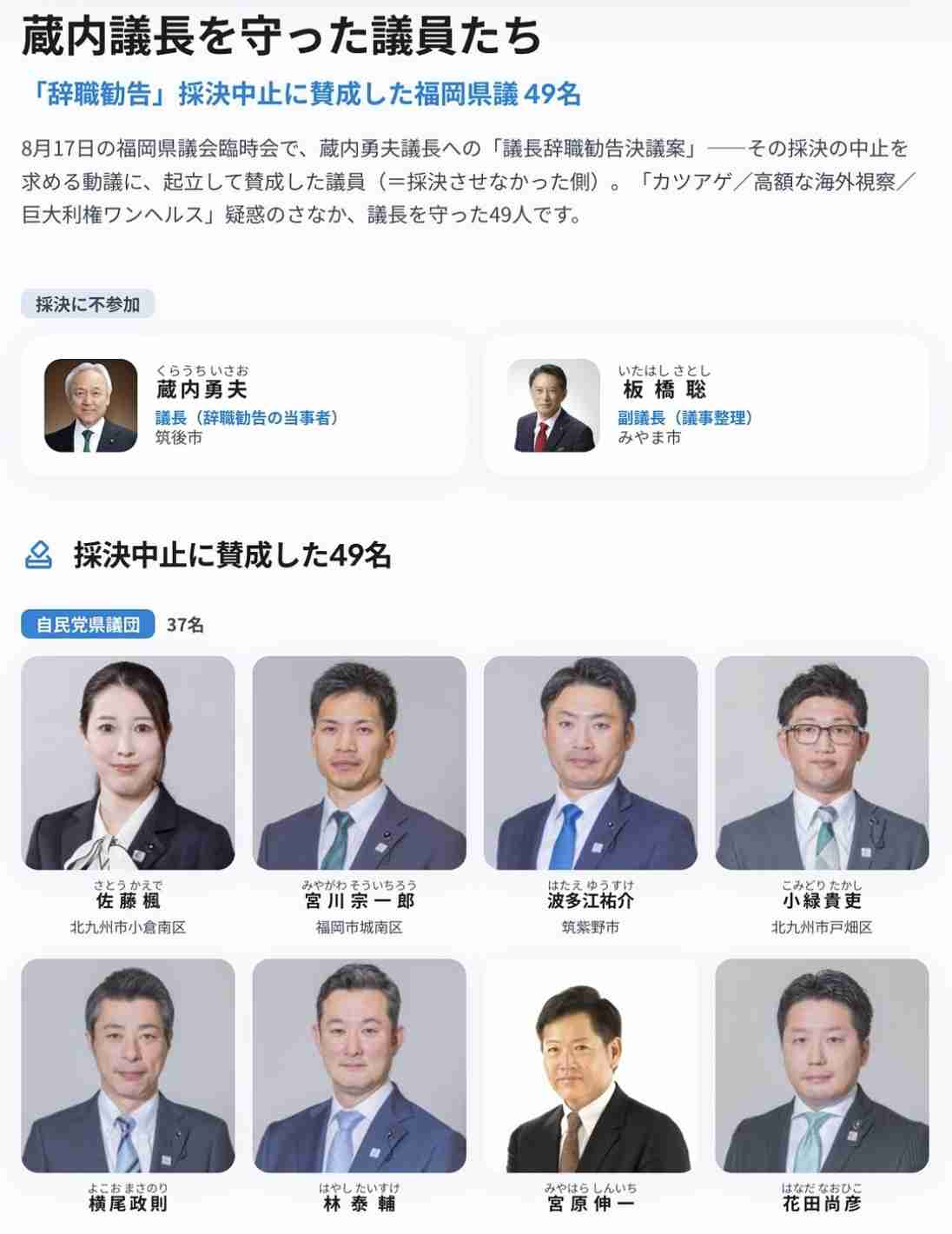 蔵内勇夫議長への辞職勧告決議案、自民党県議による直前の緊急動議で取りやめに 「賛成の議員は全員明らかにしてほしい」…憤りの声相次ぐ 福岡