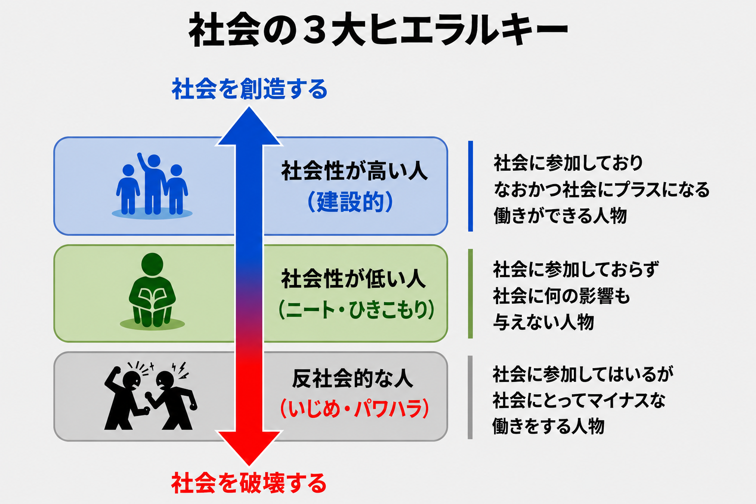 これは日本の克服できない弱点だなと思うこと