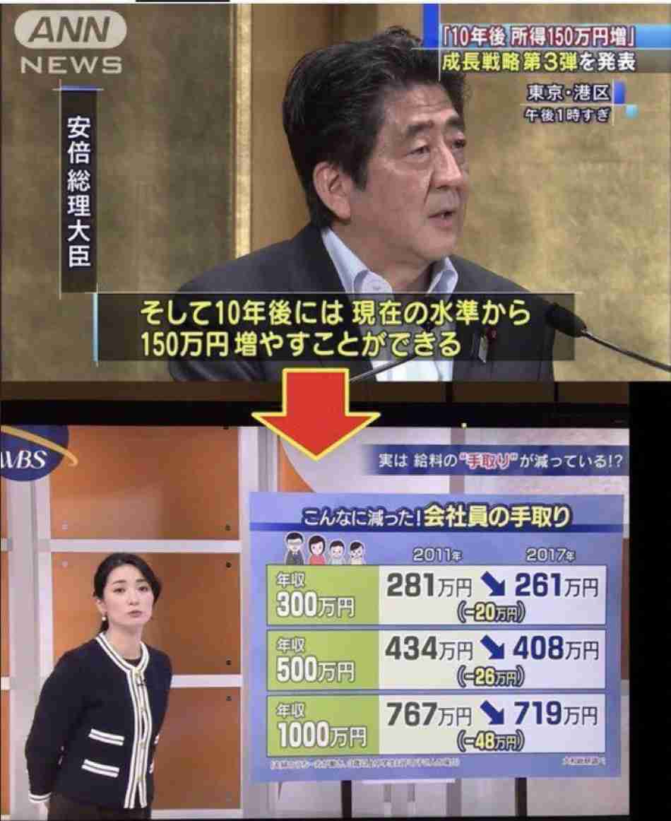 これは日本の克服できない弱点だなと思うこと