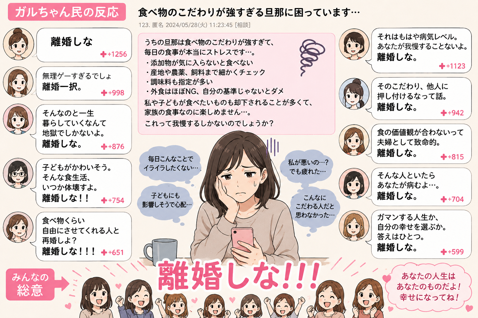 食べ物のこだわりが強い旦那