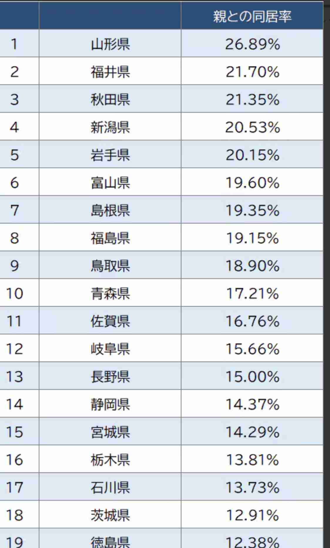 「佐賀の義実家で…」たんぽぽ白鳥が見たリアルな“さす九”実体験を明かす「男の人が座って女の人しか動かなかった」