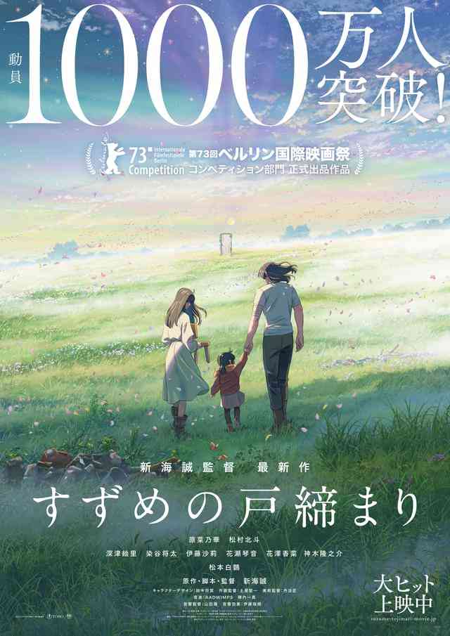映画館で観たことがある映画にプラス
