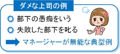 年上の部下への注意の仕方