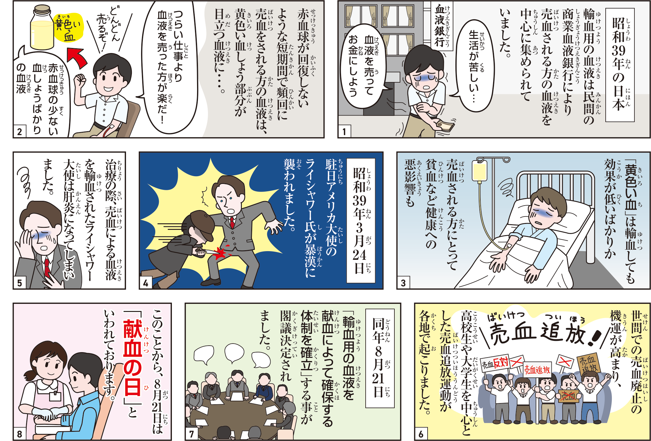 献血でなにを貰いましたか?