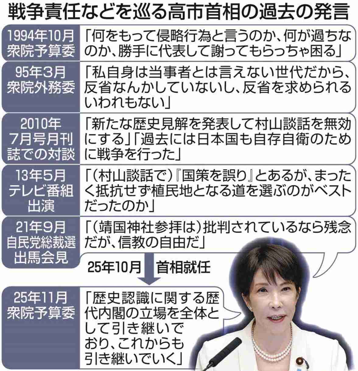 高市首相、「反省」「不戦の誓い」触れず 戦没者追悼の式辞