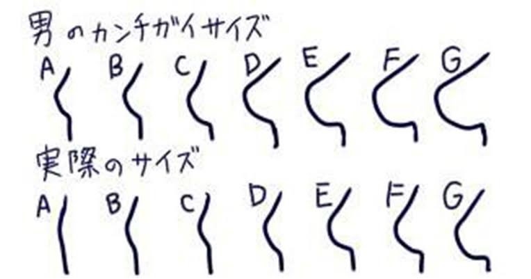 世の男性たちに女性の現実を突きつけるトピ