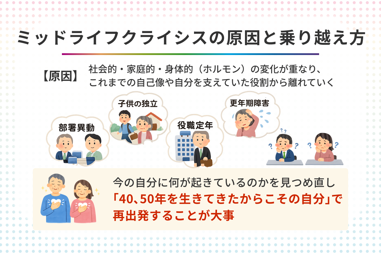 心にポッカリと穴が空いたような気持ち