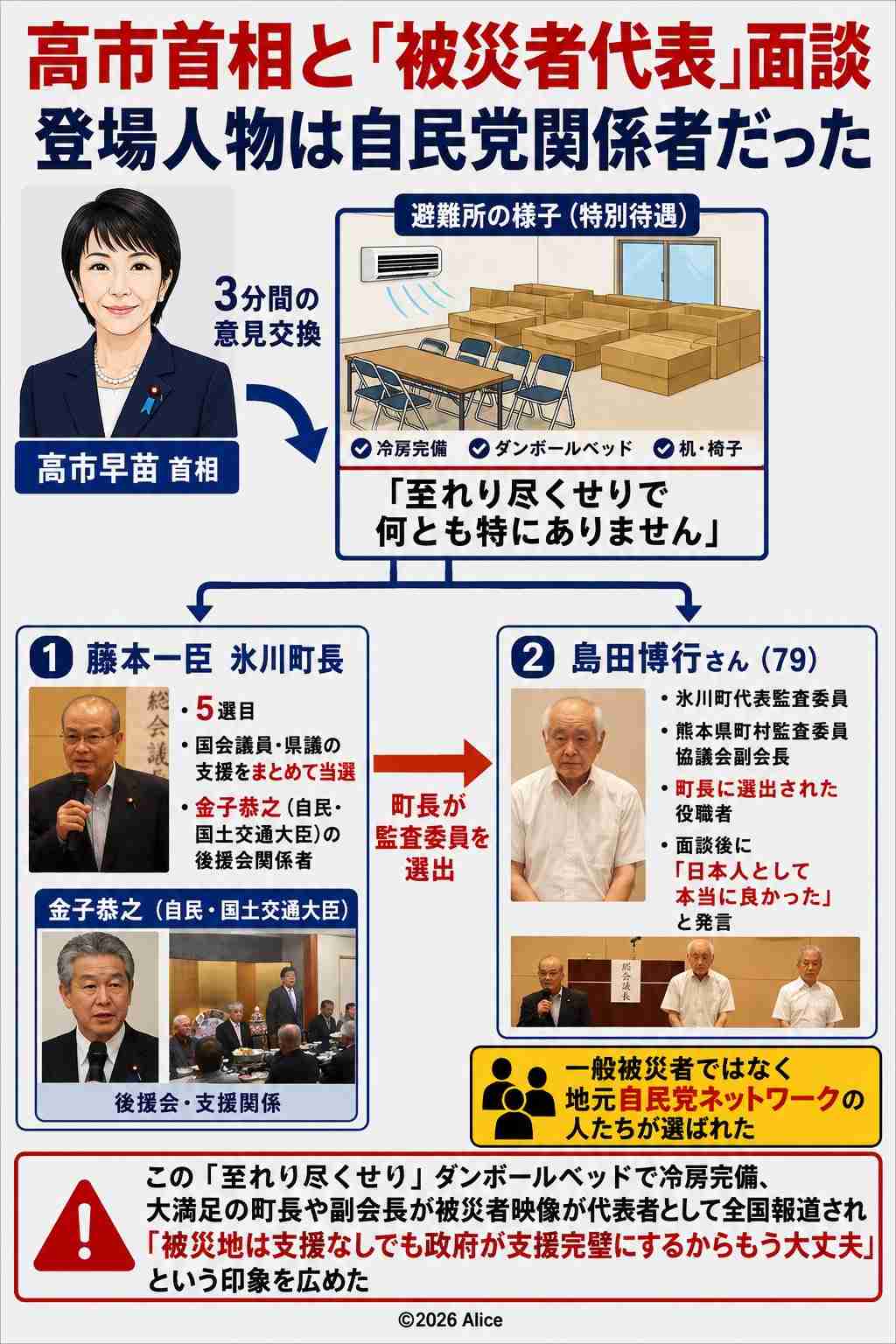 “倒壊した自宅前でピースサイン”画像をAI加工・拡散された被災者に誹謗中傷 「二度としないで」 熊本・氷川町【令和8年熊本地震】