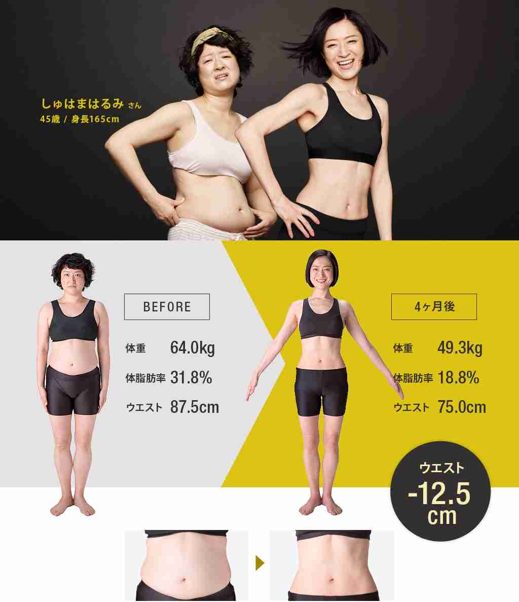 アラフィフはダイエット成功しない?