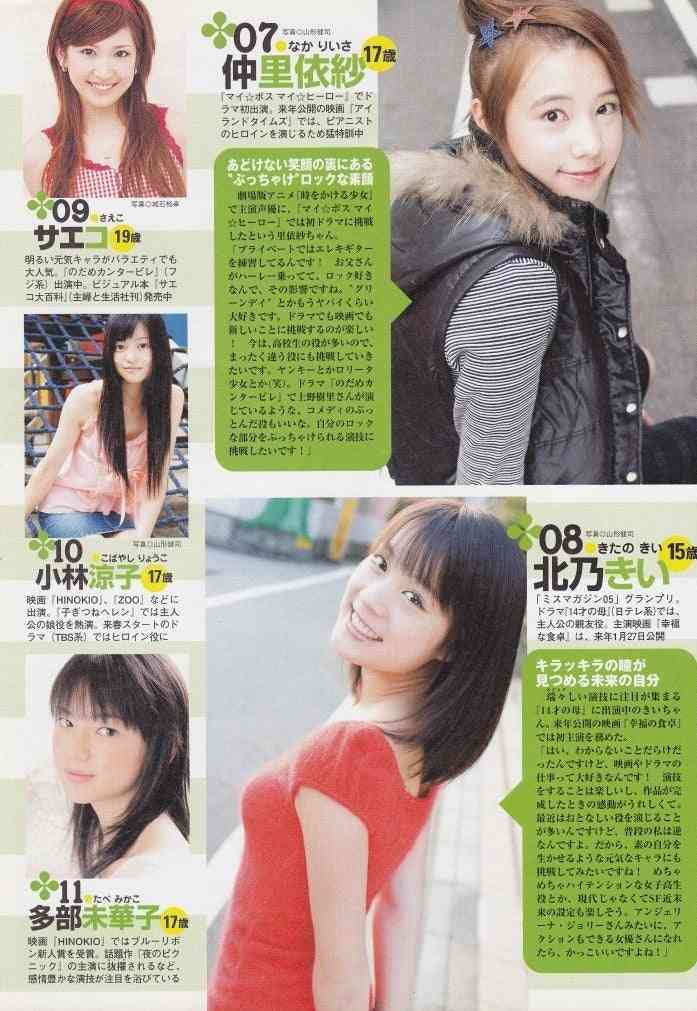 イケイケな頃の芸能人が見たい Part15