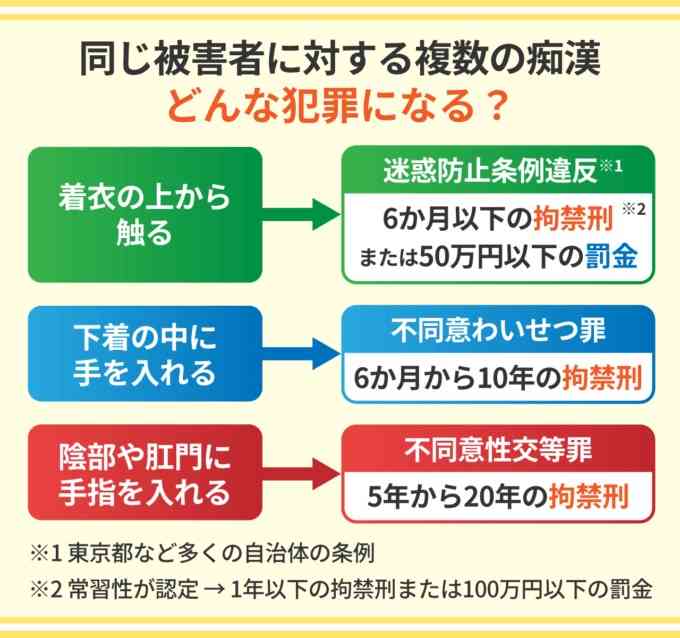 《小田急線》「イケメンで良い子だったのに…」高2の女子高生に車内で性的暴行か…逮捕されたのは元タレント&映像クリエイターの男…プロフィールでは人気映画出演の過去をアピール