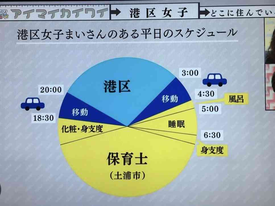 皇居ランナーが増加で皇居周辺が大混雑、マナー違反も目立ち《そろそろ禁止でいいのでは》管理者に聞いた「周囲への配慮」
