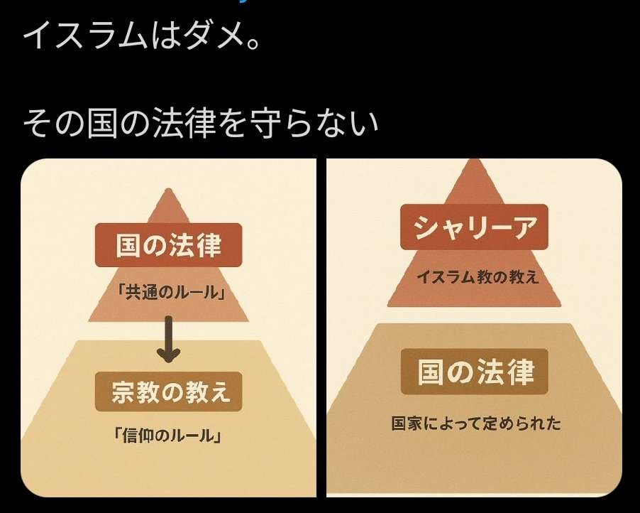 セクハラを通報した女子生徒、生きたまま焼かれる…バングラデシュ元校長に「死刑」