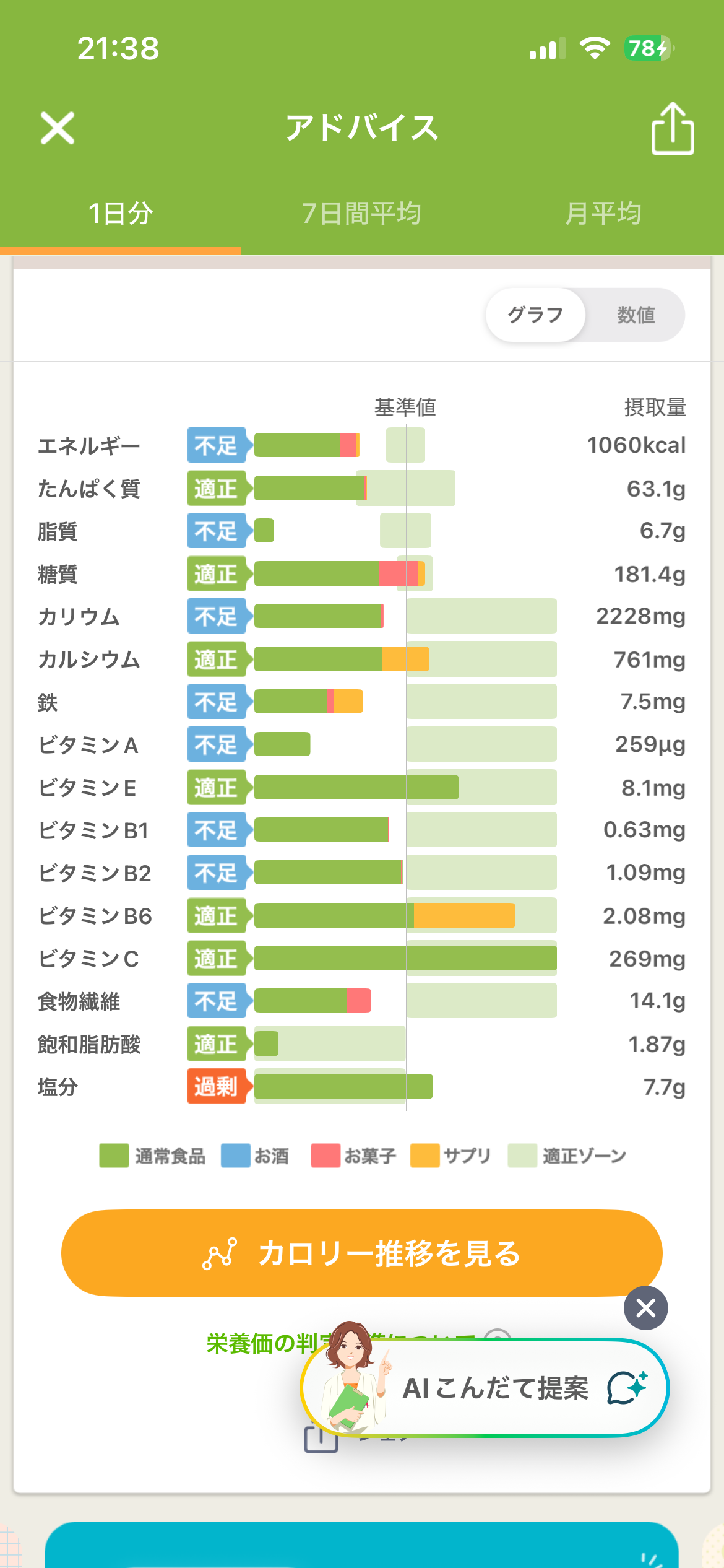 【レコーディング】アプリ画面を貼って一日の報告するトピ【ダイエット】