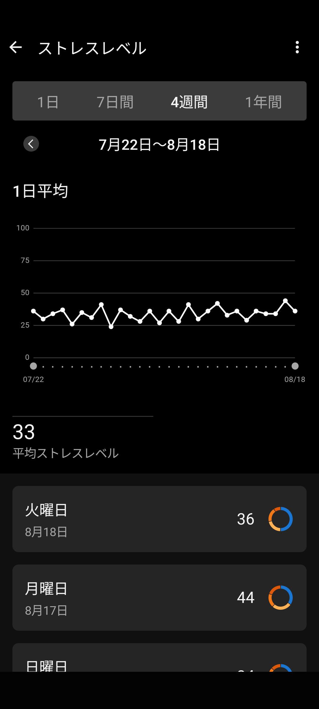 【レコーディング】アプリ画面を貼って一日の報告するトピ【ダイエット】
