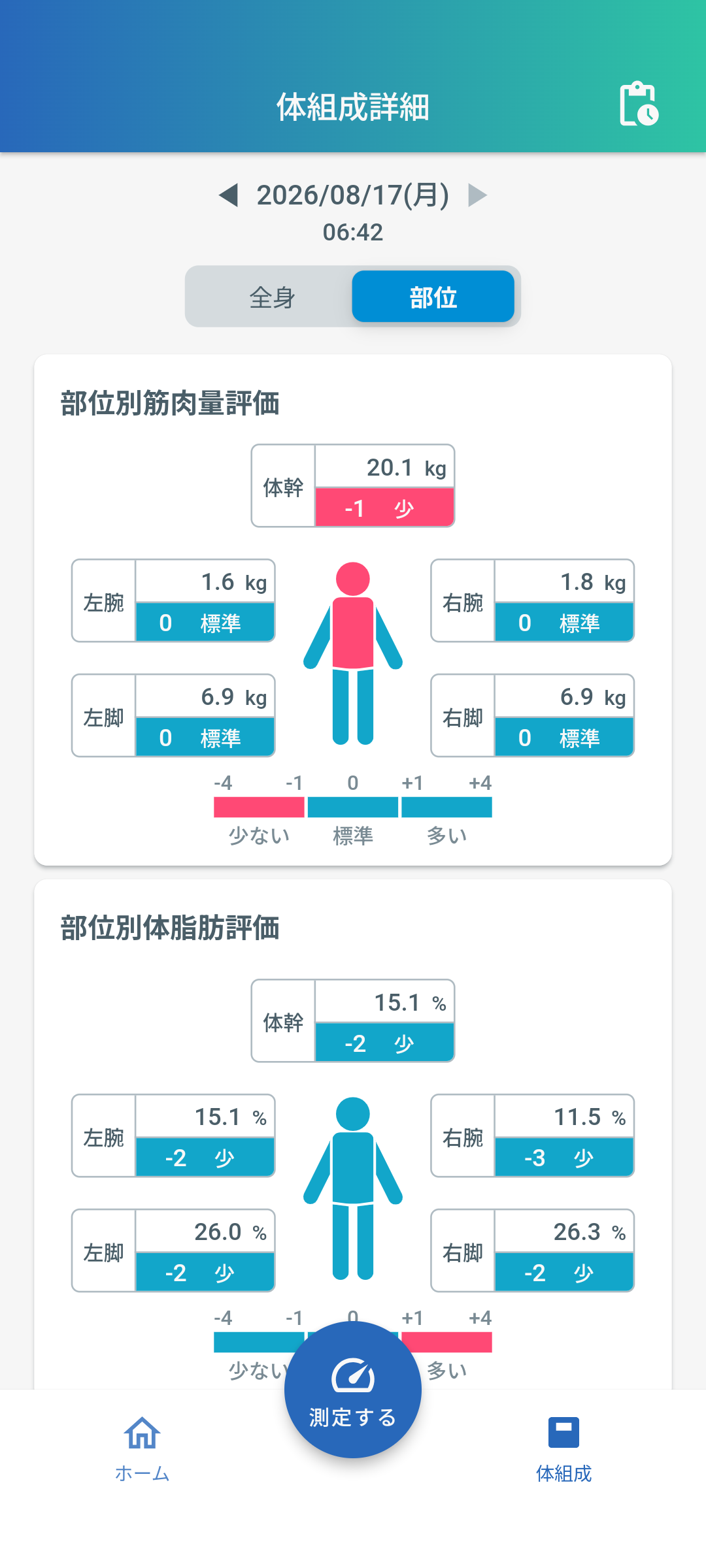 【レコーディング】アプリ画面を貼って一日の報告するトピ【ダイエット】