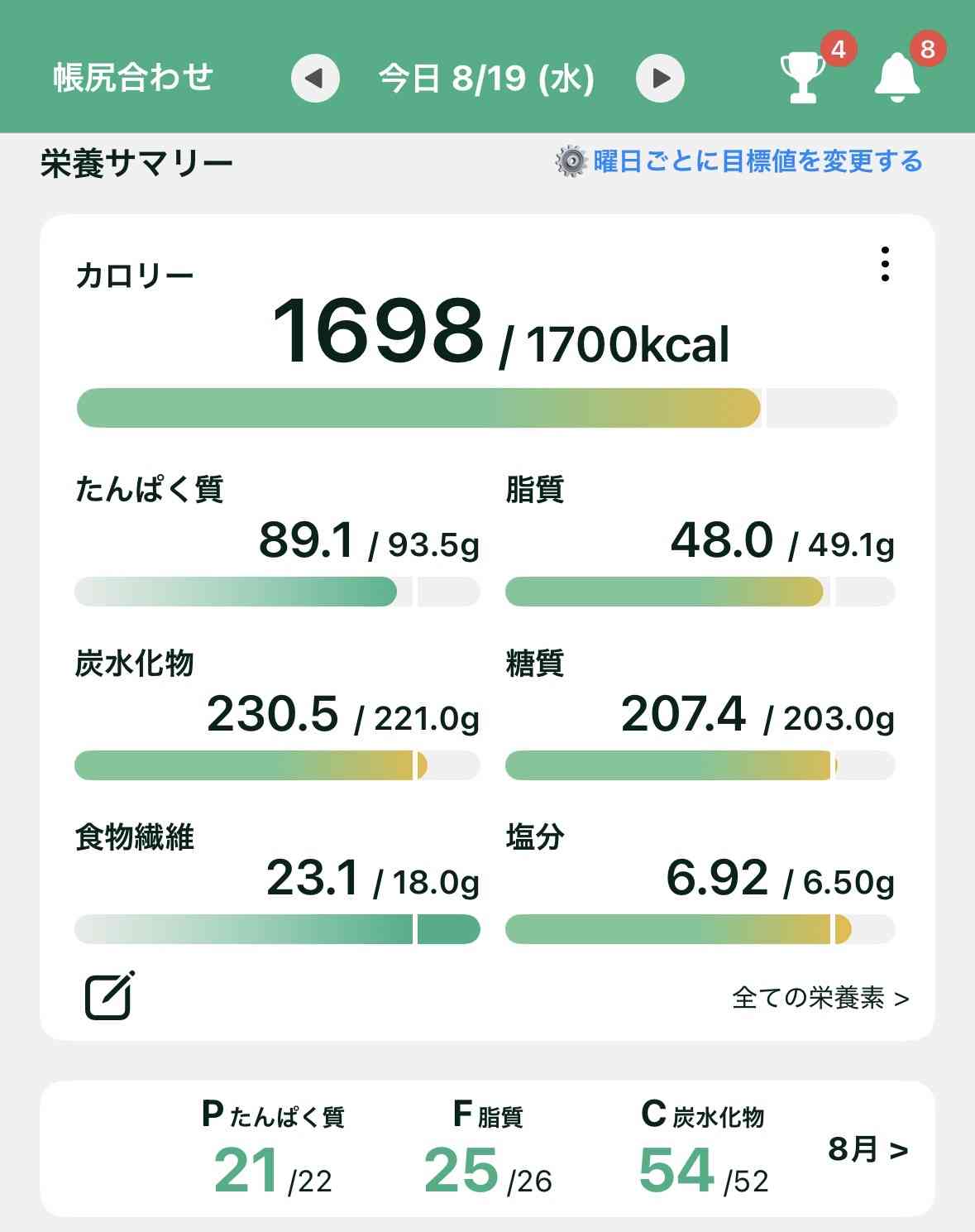 【レコーディング】アプリ画面を貼って一日の報告するトピ【ダイエット】