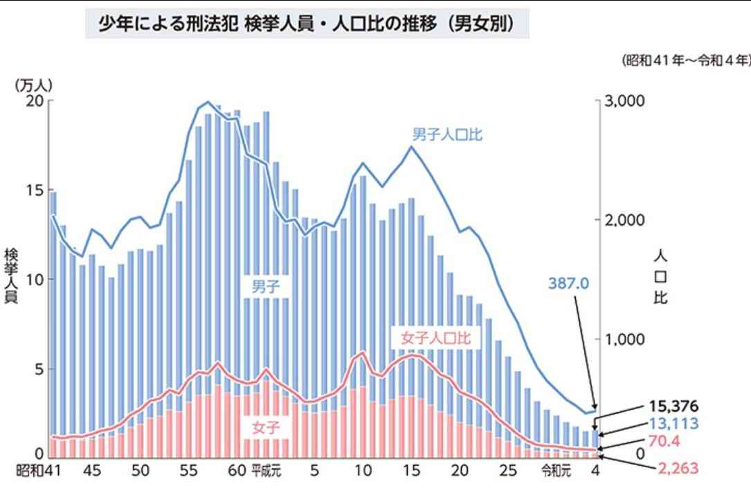 「教師は支配者であれ」「教育に上下関係は必要」　86歳の戸塚校長の切り抜き動画が900万回以上再生される深いワケ