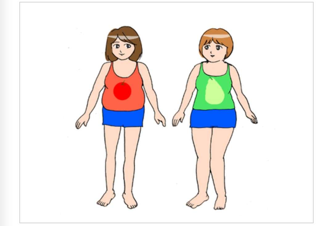 ダイエット成功したのにショックだった事