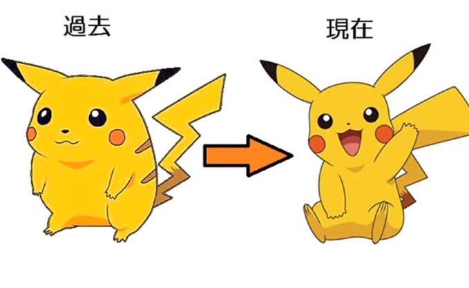 可愛くて好きなもの