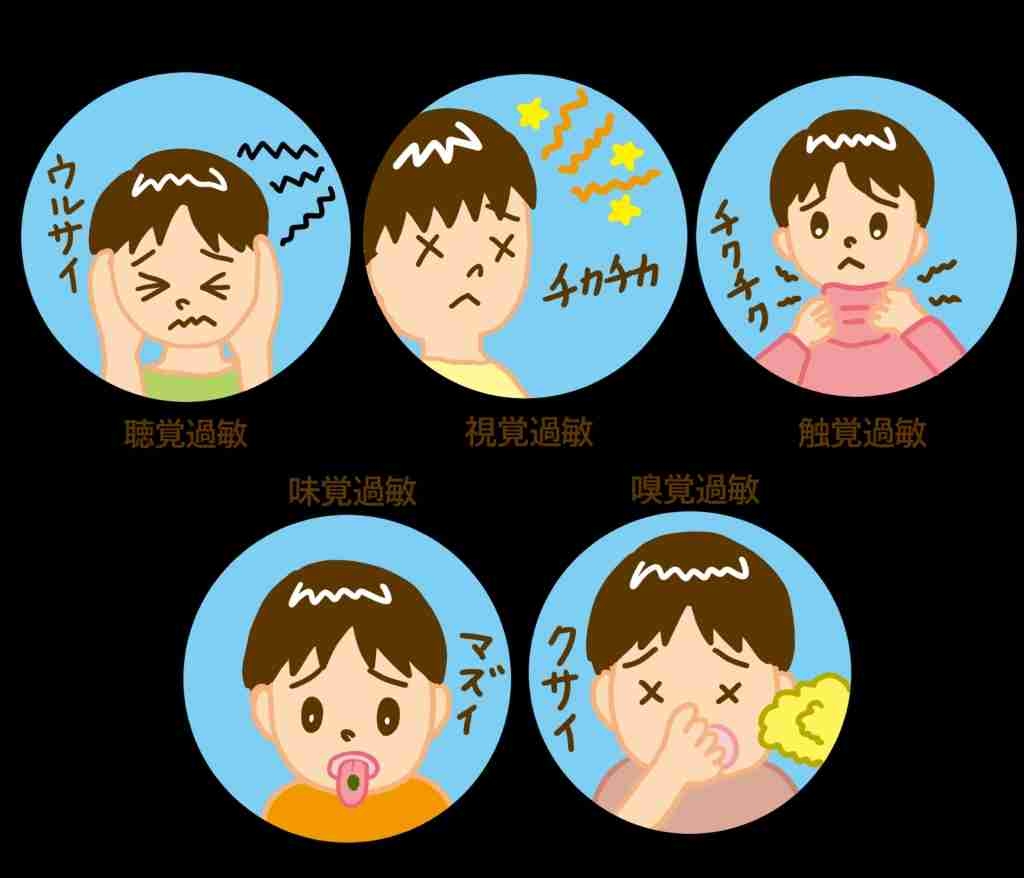 感覚過敏当事者が使ってよかったアイテム