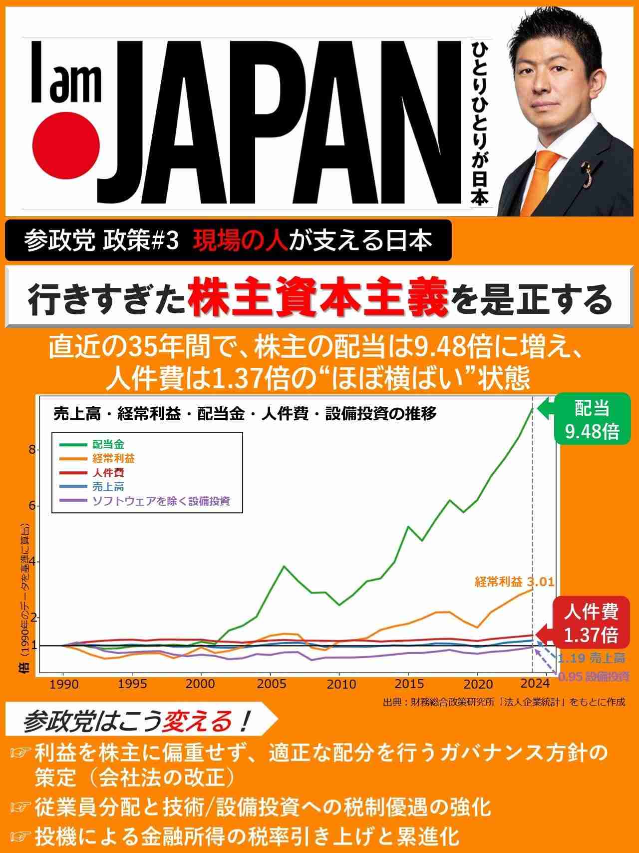 大企業の賃上げ5.37%、金額は過去最高 経団連が春闘最終集計