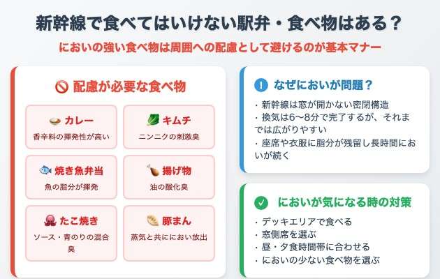 《帰省シーズン》新幹線での飲食どう思う？