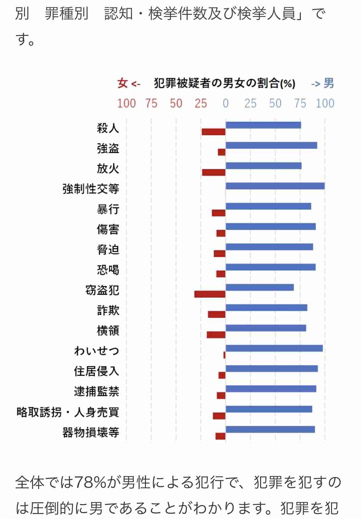 男の子を育てる親御さんにお願いしたいこと