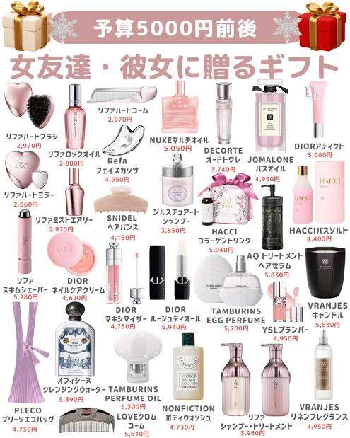 友だちにお祝い渡したのにお返しがない。😢【ケチなのか、わたしが?】