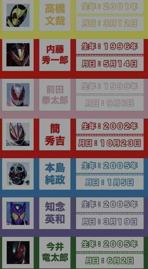 特撮出身俳優のその後の仕事について語ろう