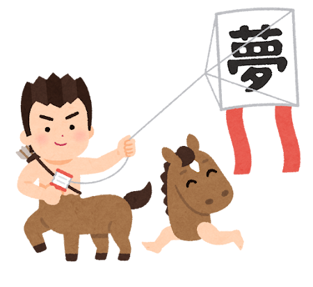 いらすとやタイトル当てクイズPart8