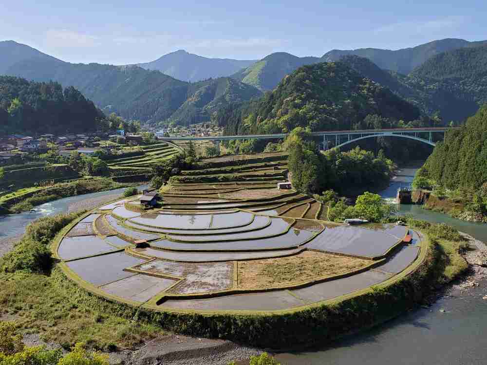 田舎の景色と都会の景色