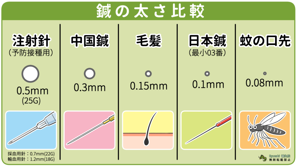 【アラサー】わかる人いる？スピり出す人が増えてきた【主婦】