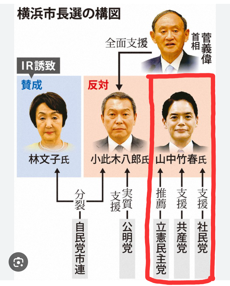パワハラ認定の横浜市長、議会で初めて説明へ　13日開催、注目点は