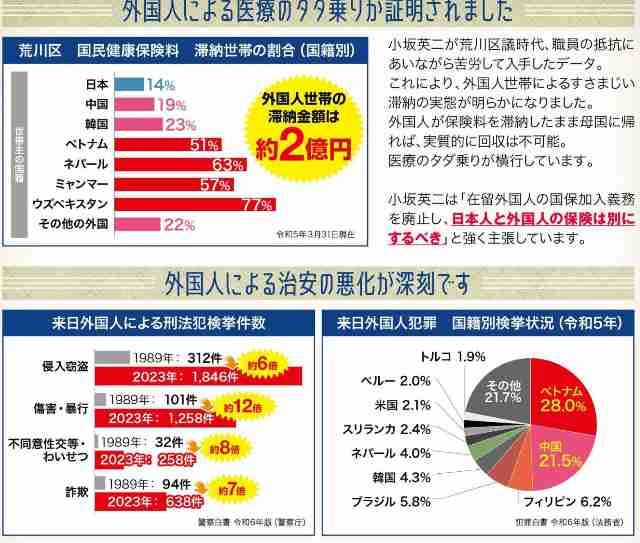 天王寺「あべちか」女性が胸を刺された強盗殺人未遂事件 ベトナム国籍の男女2人を逮捕 大阪府警