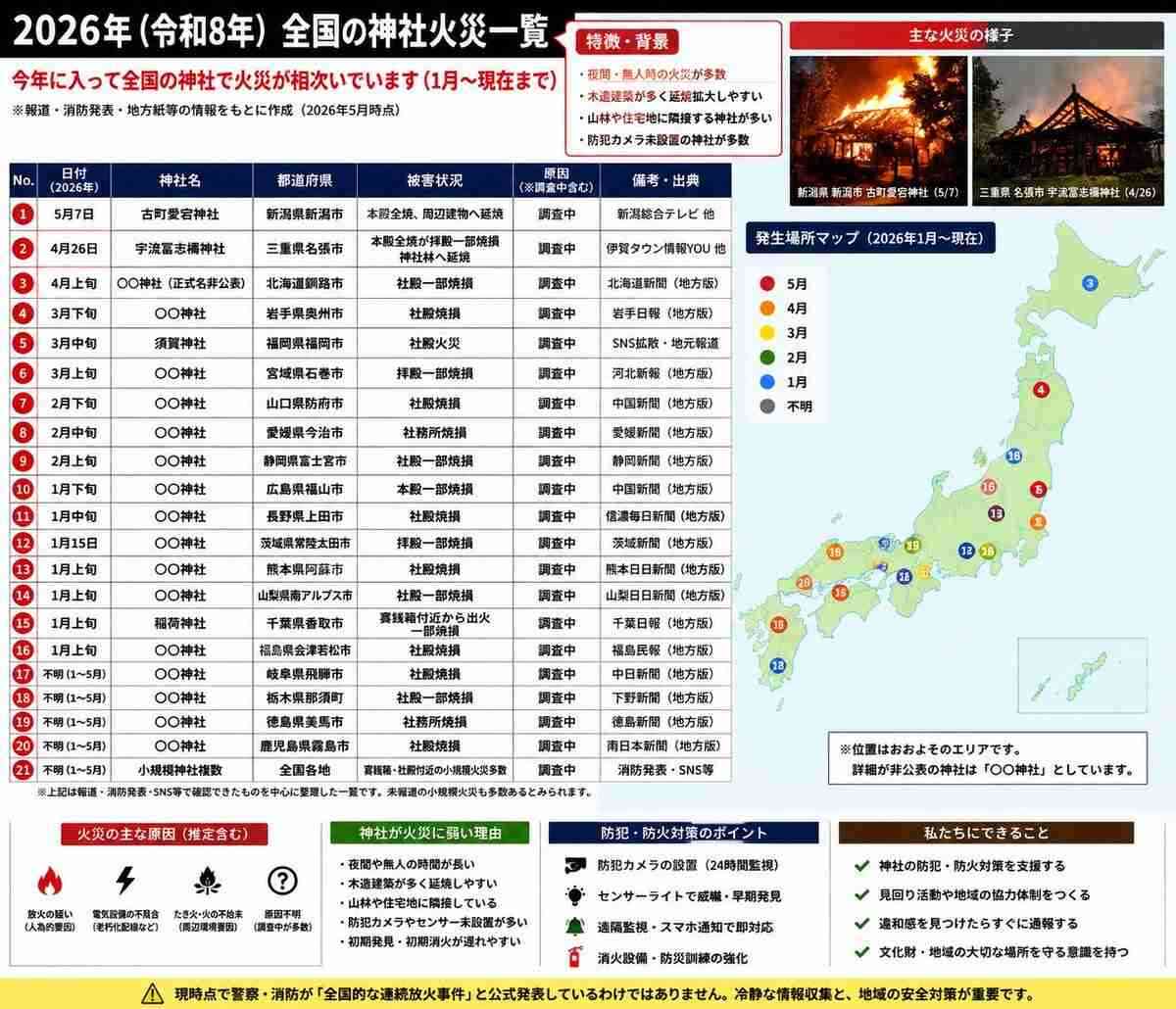 天王寺「あべちか」女性が胸を刺された強盗殺人未遂事件 ベトナム国籍の男女2人を逮捕 大阪府警