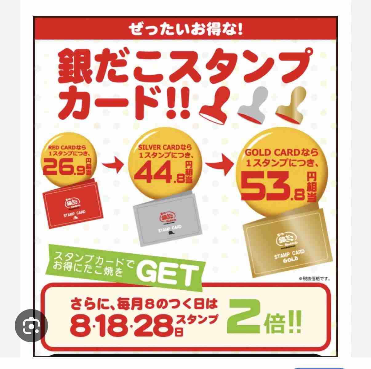 「紙のポイントカード」の方が良かった人